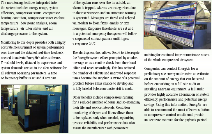 Case Study2