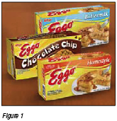Eggo Boxes