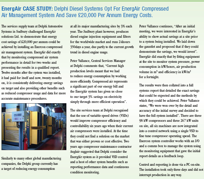 EnergyAir Case Study