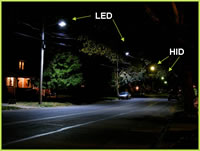 LED HID Lights