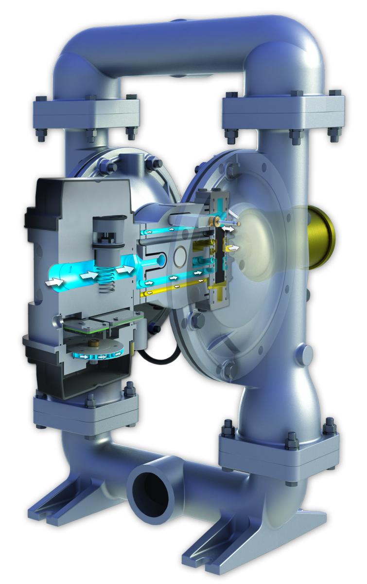 Full Pump Cutaway