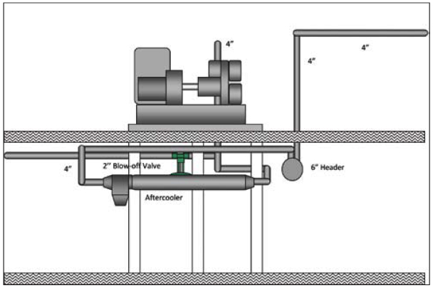 Steam Turbine