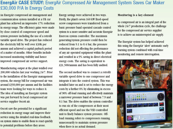 Case Study1