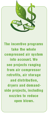 Incentive Programs Incentive Programs