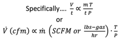 Formula relating volumetric flow to mass flow and temperature over pressure, given in both proportional and cfm forms.