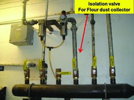 Compressed air piping with a callout marking the isolation valve for the flour dust collector.