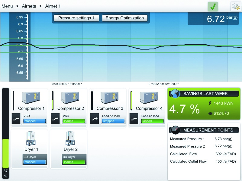 AIRNET SCREEN