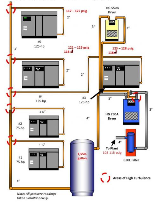 Bob Wilson Figure 1
