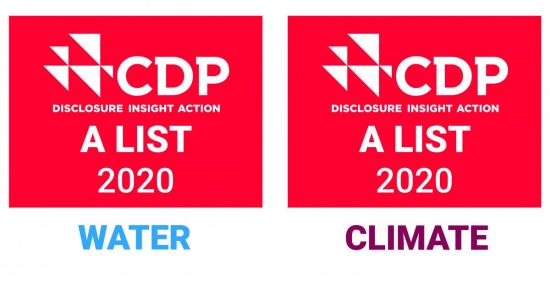 CDP water climate