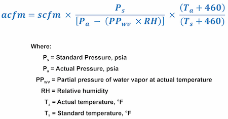 Volumetric flow formula