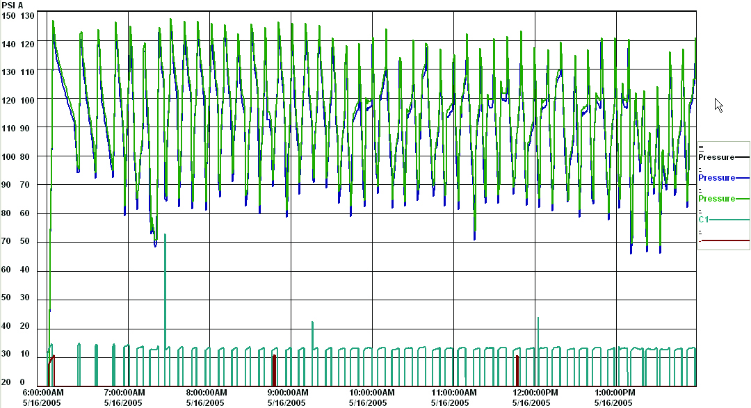 figure1