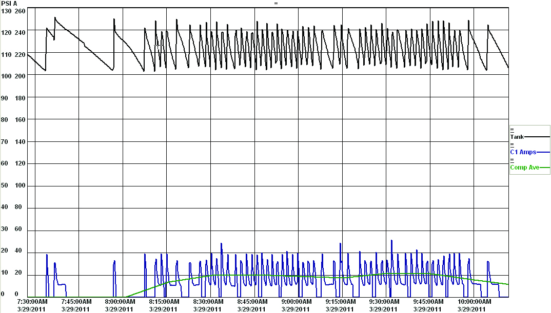figure4