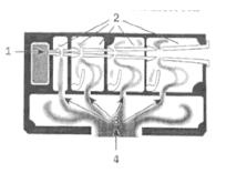 Graph 6