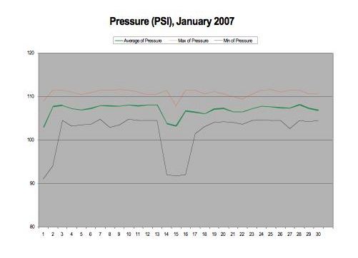 Graphic 2