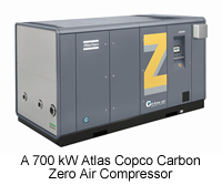 A 700 kW Atlas Copco Carbon Zero Air Compressor