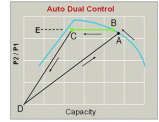 figure1
